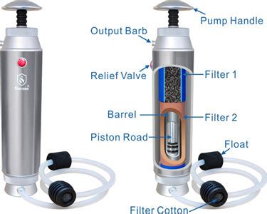 To add on, the water filter utilises large ports, allowing a great volume of water to flow freely, which ensures medium to high water pressure. Outdoor Portable Pocket Sports Water Filter Purifier in ...
