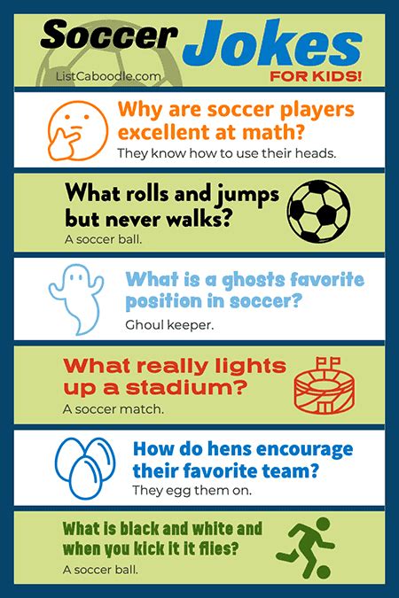 85 Sports Jokes For Kids Soccer Basketball Football And More