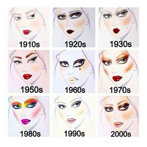 Make Up Evolution Over The Years Which Is Your Favourite Decade