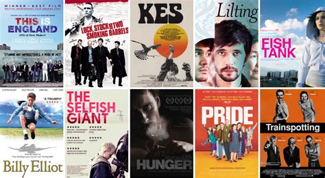 Onze Tien Beste Britse Films Welke Britse Films Vinden Wij Het Beste