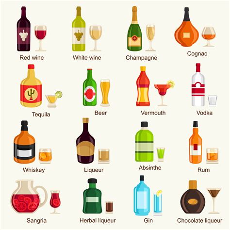Types Of Liquor Main Types Popular Liqueur Names Atelier Yuwaciaojp