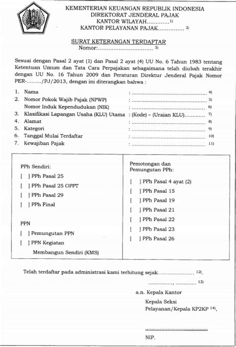 Contoh Surat Permohonan Pembuatan NPWP Pribadi Untuk Usaha