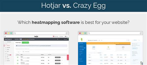 Hotjar Vs Crazy Egg Which Heatmapping Tool Is Best For Your Website