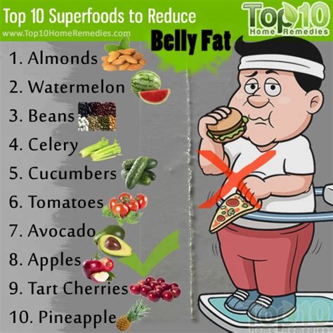 Top 10 Superfoods To Reduce Belly Fat Top 10 Home Remedies
