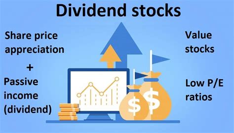 What Are Dividend Stocks How Do They Work