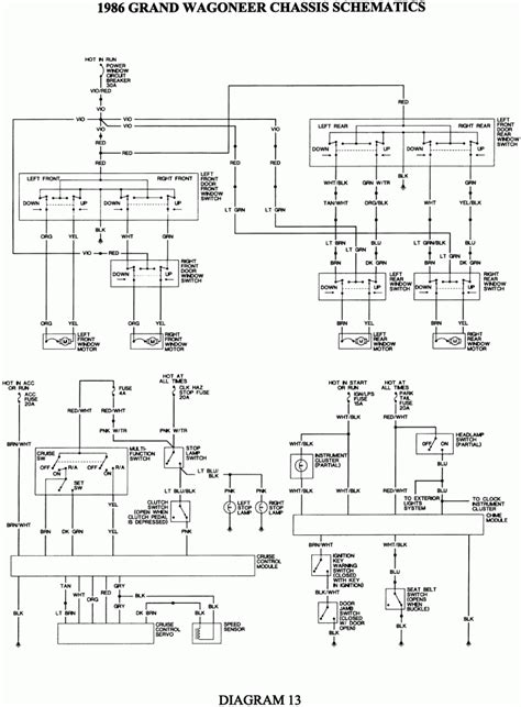 Check spelling or type a new query. Pin on Diagram