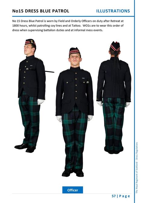 Scots No15 Dress Blue Patrol Officer British Uniforms Military