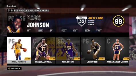 Nba 2k19 All Time Los Angeles Lakers Player Ratings And Roster