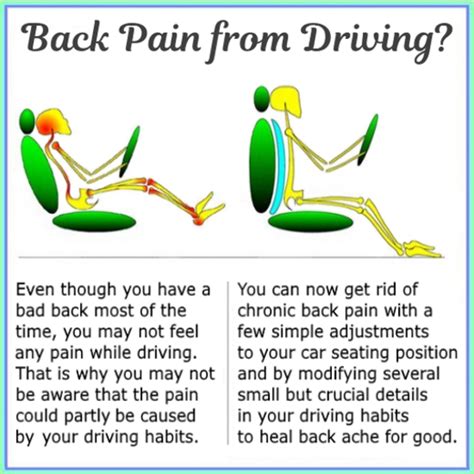 Cure And Prevent Back And Neck Pain From Driving Plus Gravity