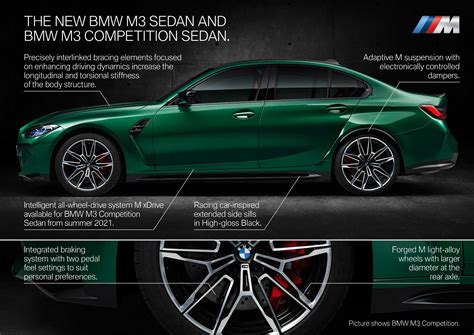 The New Bmw M3 Sedan And Bmw M3 Competition Sedan The New Bmw M4 Coupé