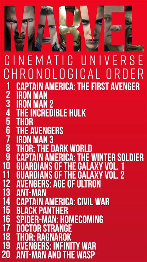 Here's a rundown of how you can watch the entire thing in chronological order. How To Watch Every Marvel Cinematic Universe Movie In ...