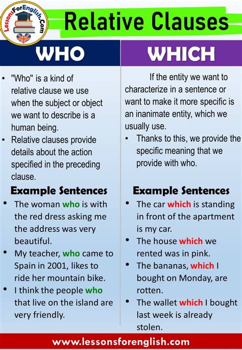 Relative Clauses Who And Which Definition And Examples Relative