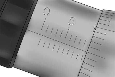 How Does The Scale Of A Metric Micrometer Work Wonkee Donkee Tools