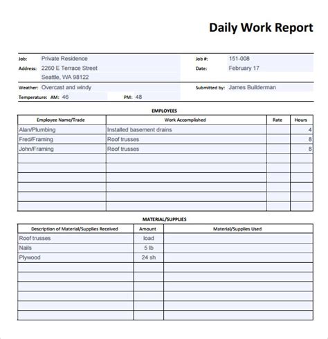 18 Daily Work Report Templates Free Word Excel Samples