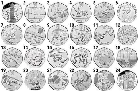 The Most Valuable And Rare 50p Coins Revealed Have You Got Any Of
