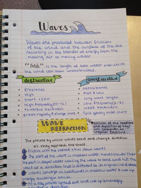 Megans Studyblr — Geography Coastal Processes Notes On Waves 🌊 Gcse
