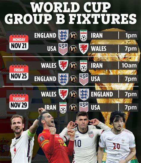 World Cup 2022 friendly fixtures: What international games are on 