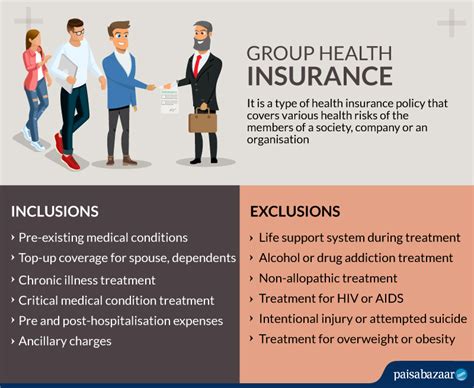 Group health members usually get covered at a reduced cost since the insurers risk is spread across a large group of participants. Group Health Insurance: Coverage & Claim