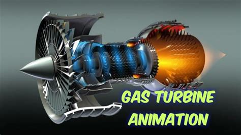 Gas Turbine Animation Youtube