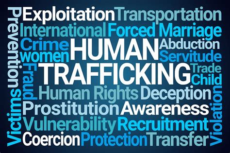 Crime Prevention Week Highlight Human Trafficking And Sexual Exploitation Awareness Kingston