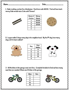 Input output table worksheets for basic operations math. Input/Output Function Tables by Holmquist's Homeroom | TpT