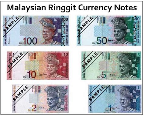 Convert from myr to pkr and also convert in a reverse direction. Malaysian Ringgit Forex Currency Notes & Exchange Rates ...