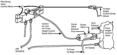 Trailer Air Suspension Plumbing Schematic Complete Wiring Schemas