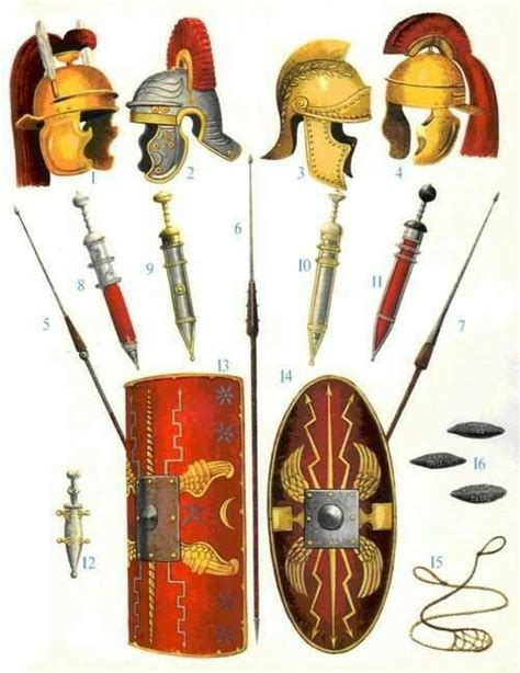 Armaments Of The Roman Army Ancient War Roman History Ancient Warfare