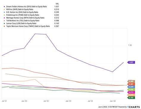 Reveal: Mizrahi’s “$16 Trillion Echo Boom” Stock Pick | Stock Gumshoe