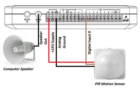 Wiring Diagram For Pir Sensor