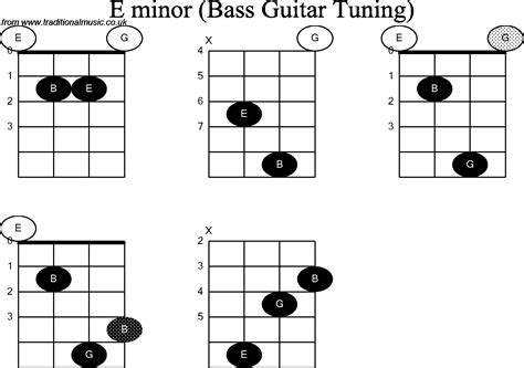 Bass Guitar Chord Chart Bass Guitar Chords Guitar Sexiz Pix