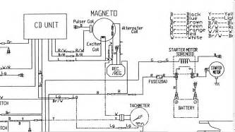 Maybe you would like to learn more about one of these? Wiring Diagram For Tohatsu Charge Rectifier