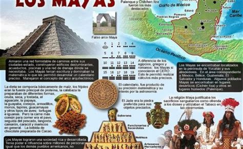 Diferencias Entre Mayas Aztecas E Incas Riviera Maya Aztecas Otosection