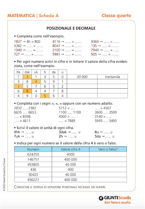 Fango Quinto Posterit Esercizi Matematica Terza Elementare Da Stampare