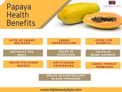 30 Amazing Benefits Of Papaya For Skin Hair And Health Fab Beauty Tips