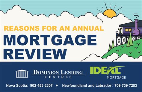 Reasons For An Annual Mortgage Review