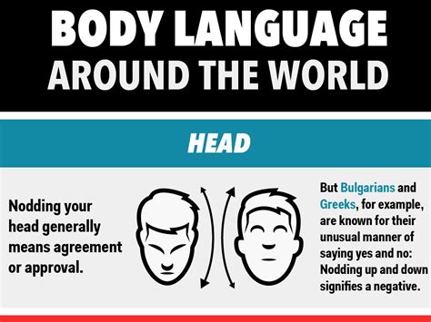 here-s-a-guide-to-body-language-etiquette-around-the-world
