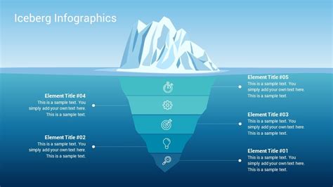 Iceberg Infographics Powerpoint Presentation Template Designs Slidegrand