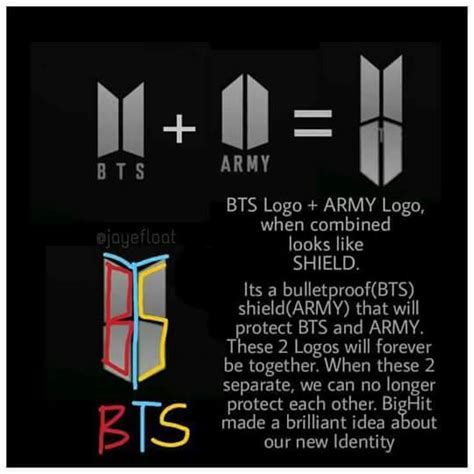 Bts logo wings army bighit. Explore More Awesome BTS Logos | Channel-K