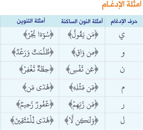 هو النطق بالنون الساكنة أو التنوين بصفة بين الإظهار والإدغام بلا تشديد معبقاء الغنة. دليل الإتقان | أحكام النون الساكنة والتنوين