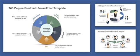 360 Degree Template Powerpoint Slidemodel