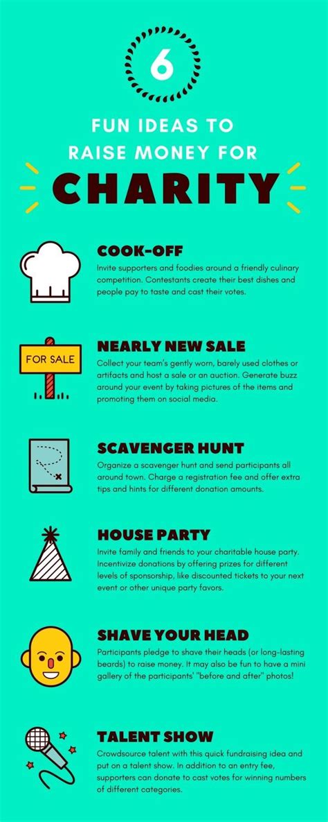 Fun Ideas to Raise Money for Charity #volunteer #help ...