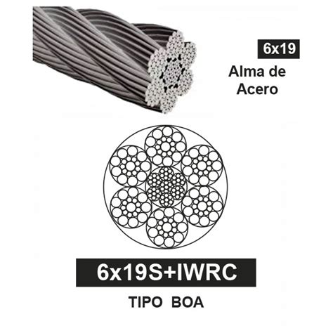 Cable De Acero Tipo Boa Alma De Acero 6×19 Maniofer