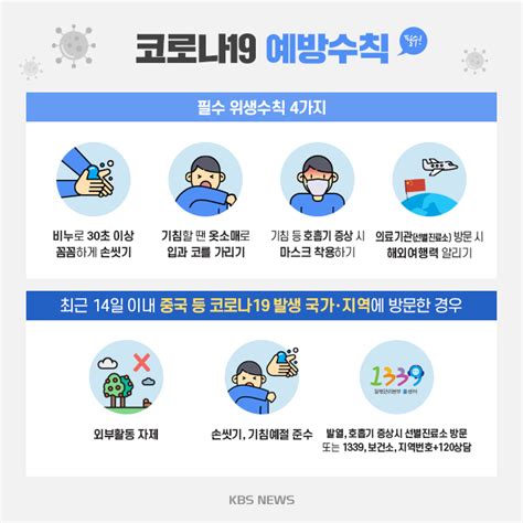 We did not find results for: 코로나 증상 예방