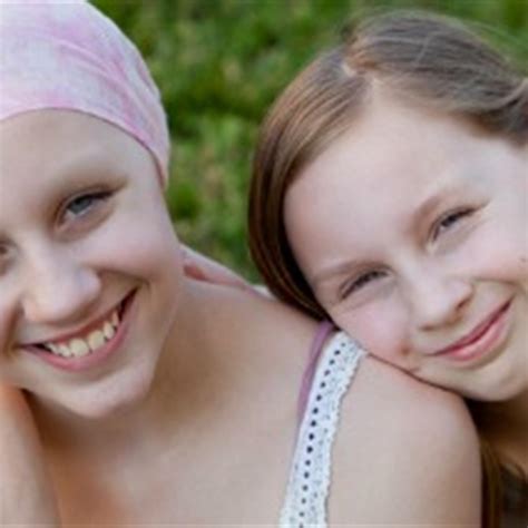 Accommodating Children With Cancer In Child Care Or School