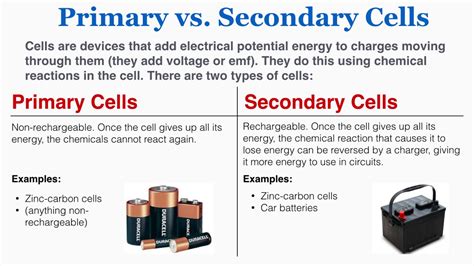Primary Vs Secondary Cells Batteries Ib Physics Youtube