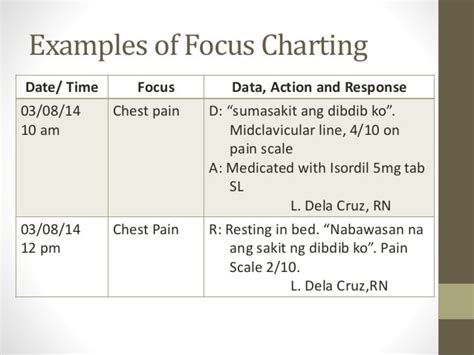 Darp Notes Examples Fasrpartners