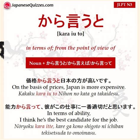 Jlpt N Grammar List Japanese Quizzes Japanese Grammar Japanese