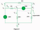 Electrical Node Pictures