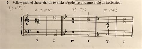 Plagal And Perfect Cadences And Chords And Piano Style In Music Theory Music Practice